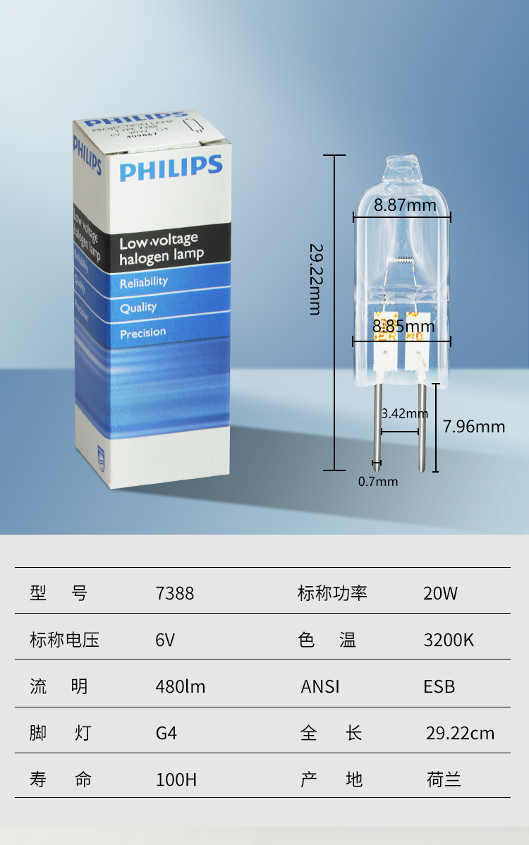 飛（fēi）利浦6V-20W淘寶C店-詳（xiáng）情頁_06.jpg
