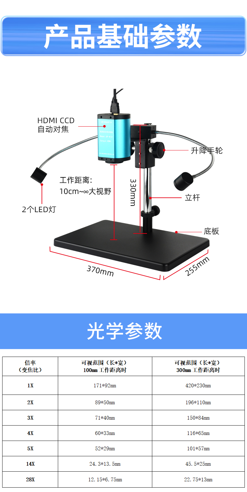 GP-201D-4K-自（zì）動對焦顯微鏡--790詳情頁_08.jpg