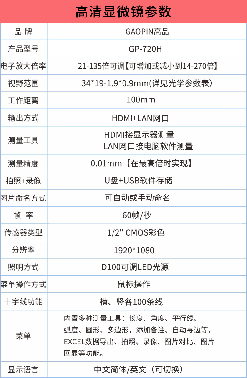 GP-720H電（diàn）子（zǐ）顯微鏡詳情頁_13.jpg