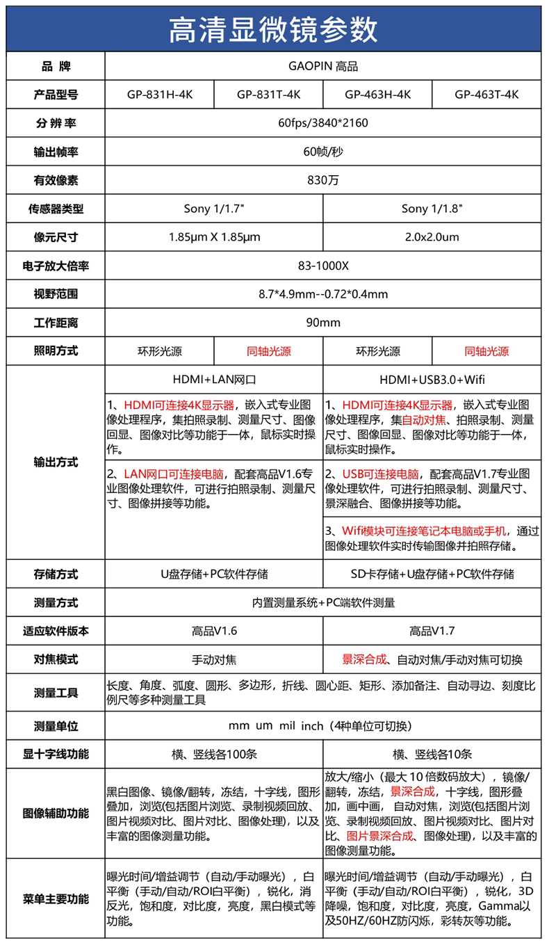 GP-463H-4K詳（xiáng）情_24.jpg